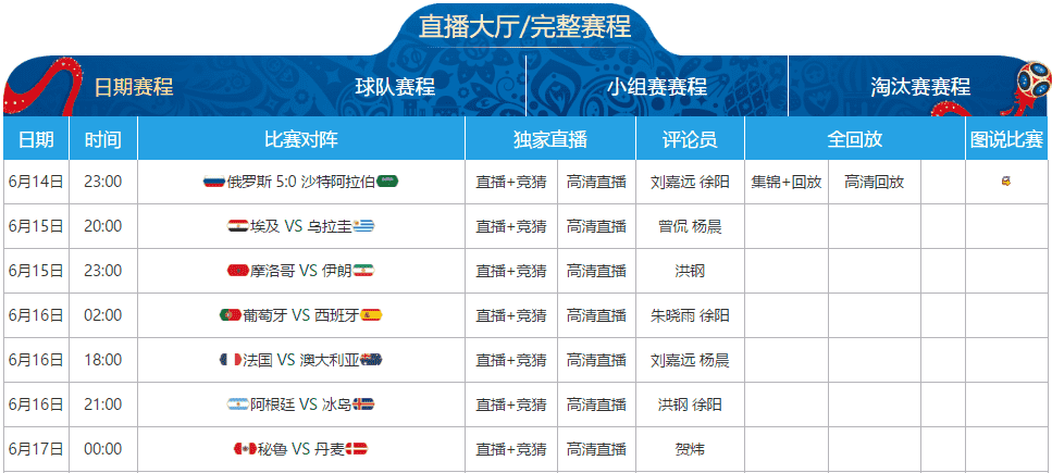 从阿森纳到,米兰,再至马赛的,世界杯赛程,2026世界杯,赛事安排,比赛时间,城市指南