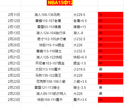 黄添喜加冕,我国永久居,力助加的夫,世界杯赛程,2026世界杯,赛事安排,比赛时间,城市指南