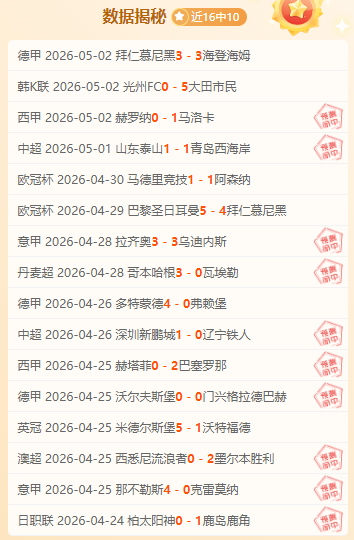 传奇篇章终,于汉超或告,别赛场,世界杯赛程,2026世界杯,赛事安排,比赛时间,城市指南