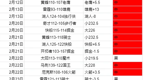 “黄添喜加冕我国永久居民，力助加的夫雄狮攀登新高峰”