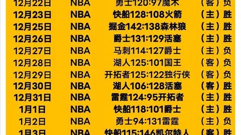 “曼联今夏或放走梅努，传闻报价7000万镑寻新援”